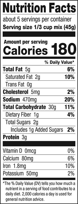 Nutritional Facts - "JIFFY" Buttermilk Biscuit Mix