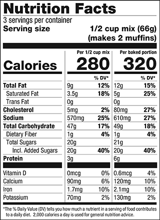 Nutritional Facts - "JIFFY" Raspberry Muffin Mix